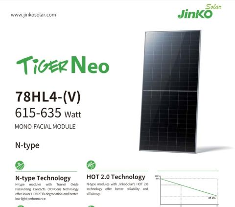 Jinko 625W Solar Panel Half Cut Monocrystalline 