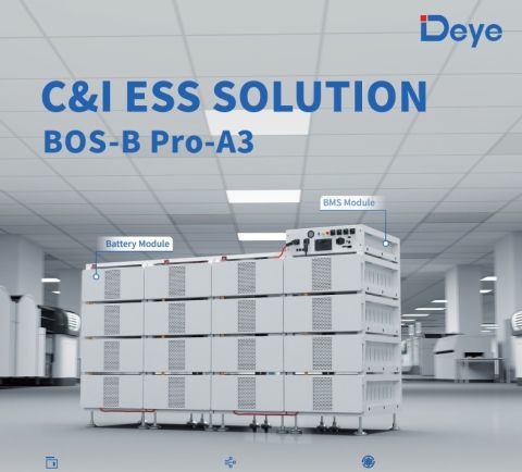 Deye 241.15kWh BOS-B Pro-A3 ESS Commercial & Industrial Applications