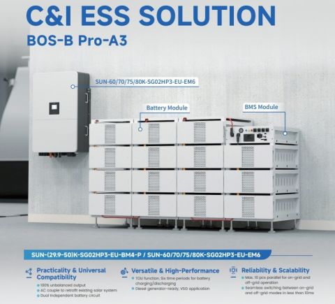 Deye 80kW/241.15kWh SUN-80K-SG02HP3-EU-EM6/BOS-B Pro-A3 Commercial & Industrial Applications